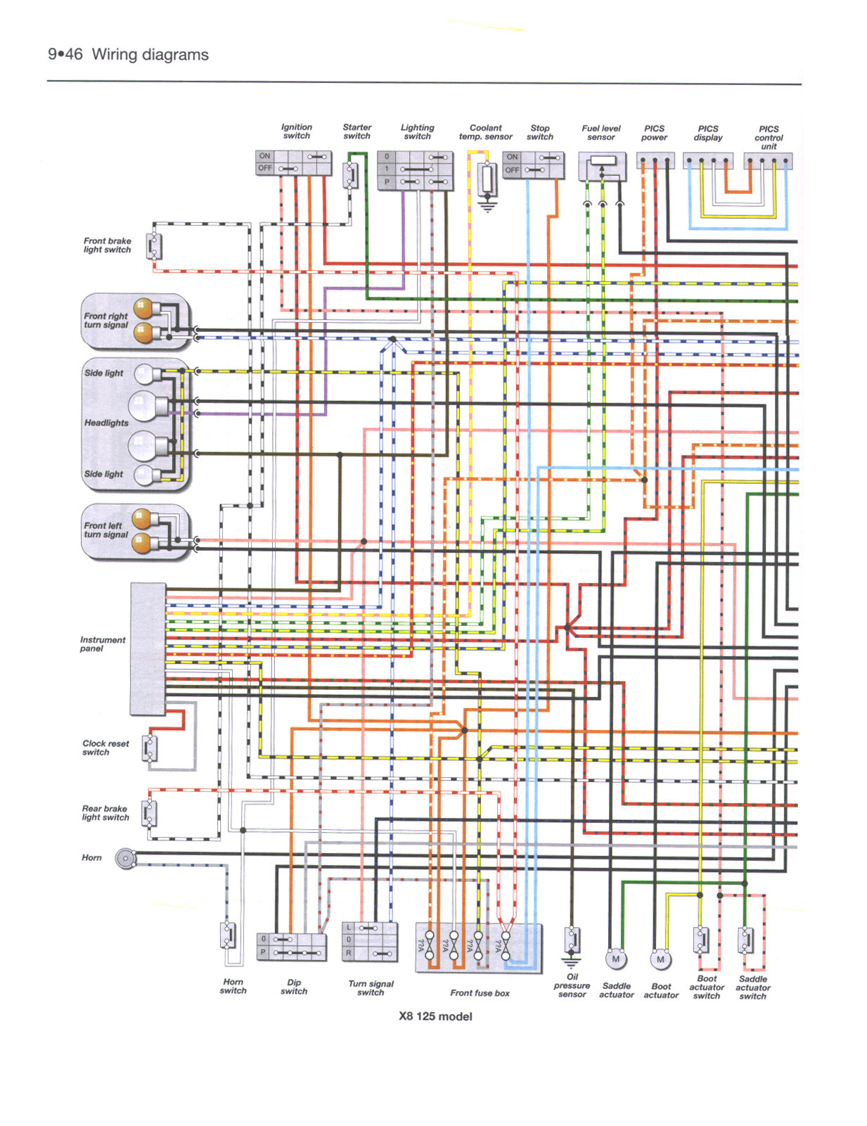 [DIAGRAM] Extreme X8 Wiring Diagram FULL Version HD Quality Wiring